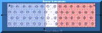 cella_giunz.gif (26942 byte)
